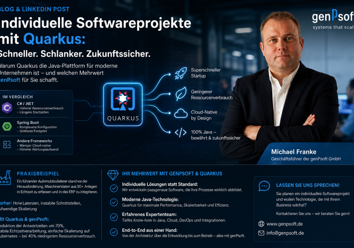 Quarkus bietet extrem schnelle Startzeiten, einen sehr geringen Speicherbedarf und eine hohe Entwicklerproduktivität durch Live-Coding.